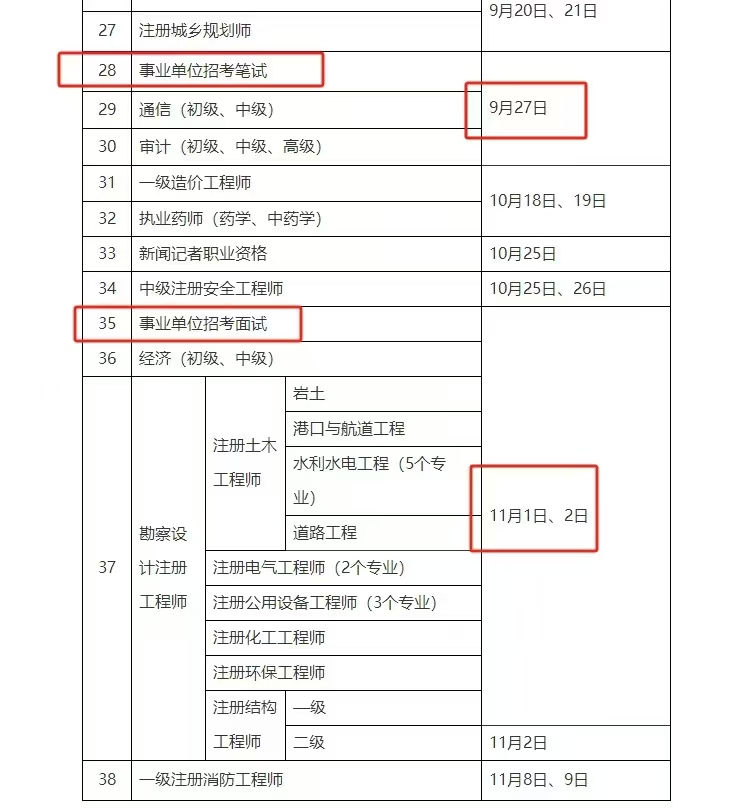 举行两次!!!2025年浙江事业单位统考时间确定(图2) 微信图片_20250124145050.jpg